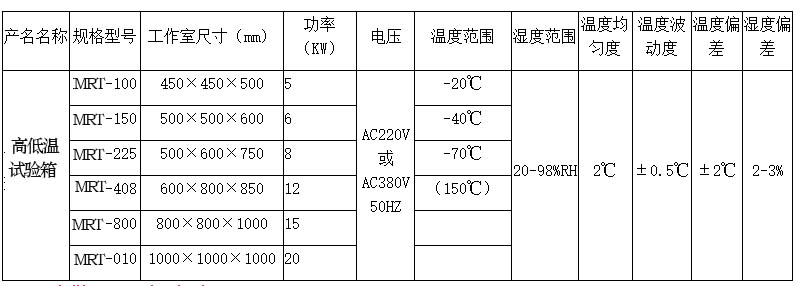 高低溫試驗箱參數(shù)表